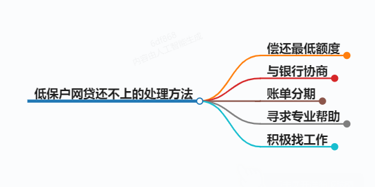 https://www.jiangxilaw.com/lawbk/16202.html