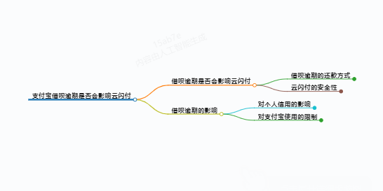 https://www.jiangxilaw.com/lawbk/16213.html