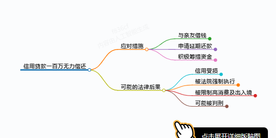 https://www.jiangxilaw.com/lawbk/16216.html