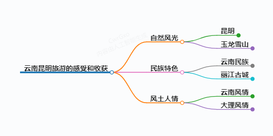https://www.jiangxilaw.com/shzs/16258.html