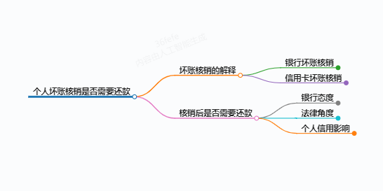 https://www.jiangxilaw.com/lawbk/16354.html
