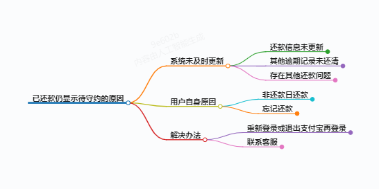 https://www.jiangxilaw.com/lawbk/16356.html