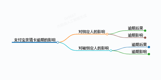 https://www.jiangxilaw.com/lawbk/16362.html