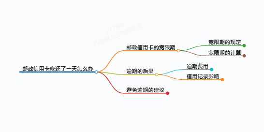 https://www.jiangxilaw.com/lawbk/16368.html