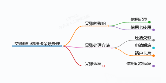 https://www.jiangxilaw.com/lawbk/16390.html