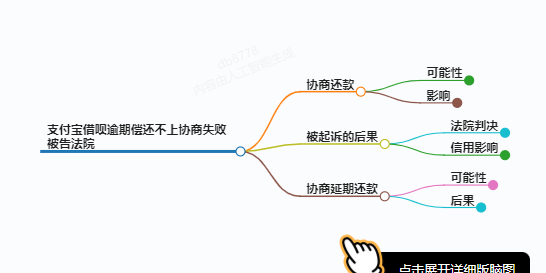 https://www.jiangxilaw.com/lawbk/16447.html