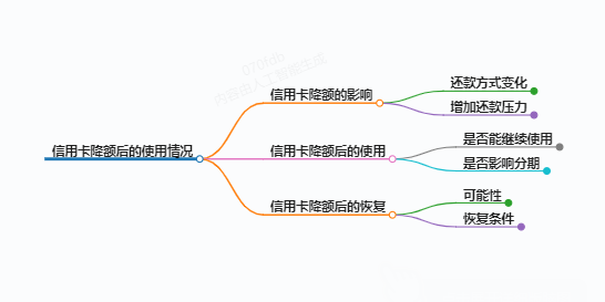 https://www.jiangxilaw.com/lawbk/16533.html