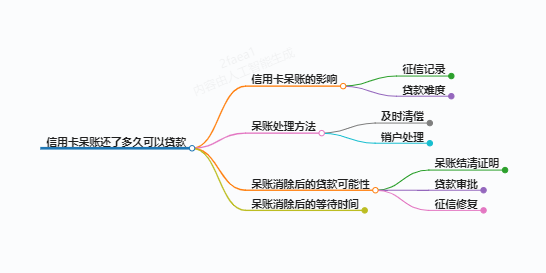 https://www.jiangxilaw.com/lawbk/16562.html