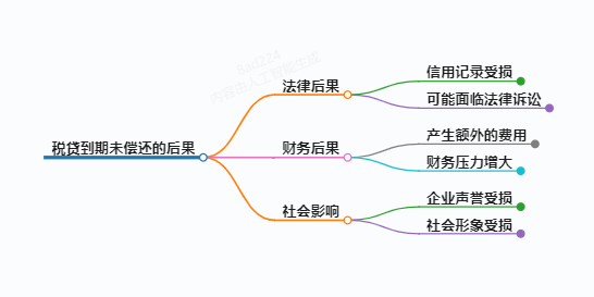 https://www.jiangxilaw.com/lawbk/16582.html