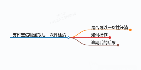 https://www.jiangxilaw.com/lawbk/16594.html