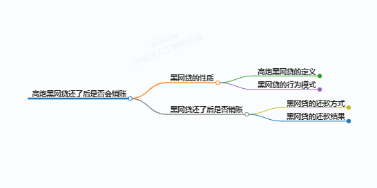https://www.jiangxilaw.com/lawbk/16619.html