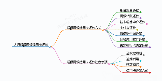 https://www.jiangxilaw.com/lawbk/16634.html