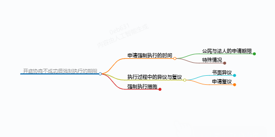 https://www.jiangxilaw.com/lawbk/16663.html