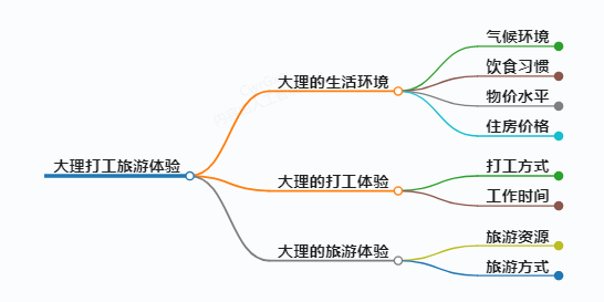 https://www.jiangxilaw.com/shzs/16697.html