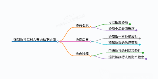 https://www.jiangxilaw.com/lawbk/16706.html