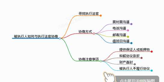 https://www.jiangxilaw.com/lawbk/16736.html