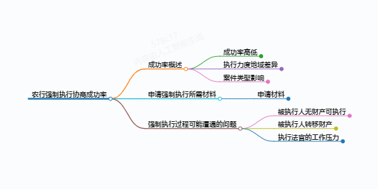 https://www.jiangxilaw.com/lawbk/16744.html