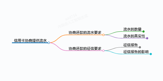 https://www.jiangxilaw.com/lawbk/16745.html