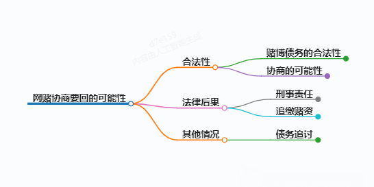 https://www.jiangxilaw.com/lawbk/16856.html