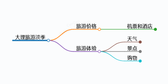https://www.jiangxilaw.com/shzs/16878.html