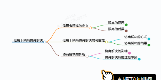 https://www.jiangxilaw.com/lawbk/16882.html