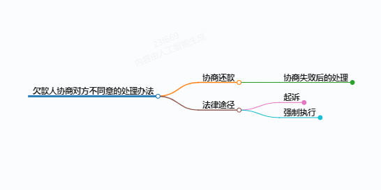 https://www.jiangxilaw.com/lawbk/17097.html
