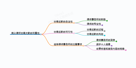 https://www.jiangxilaw.com/lawbk/17146.html