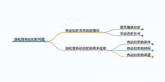 https://www.jiangxilaw.com/lawbk/17368.html