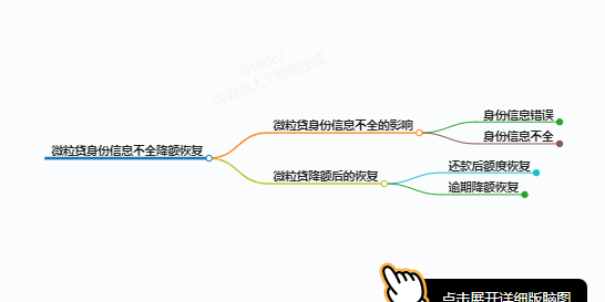 https://www.jiangxilaw.com/lawbk/17464.html