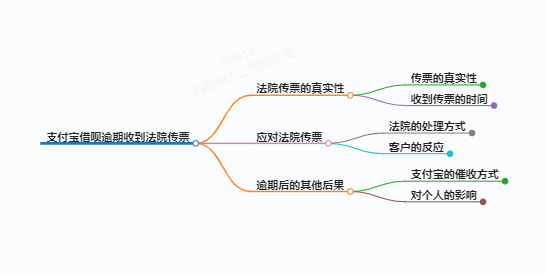 https://www.jiangxilaw.com/lawbk/17541.html