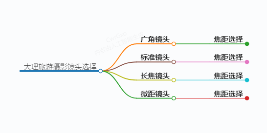 https://www.jiangxilaw.com/shzs/17685.html