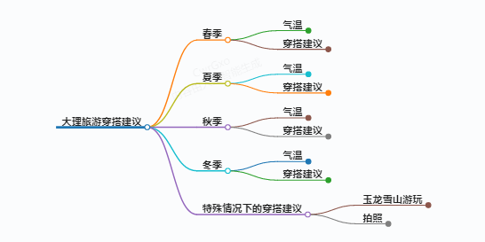 https://www.jiangxilaw.com/shzs/17703.html