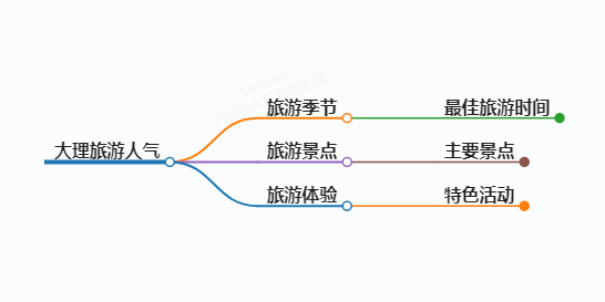 https://www.jiangxilaw.com/shzs/17733.html