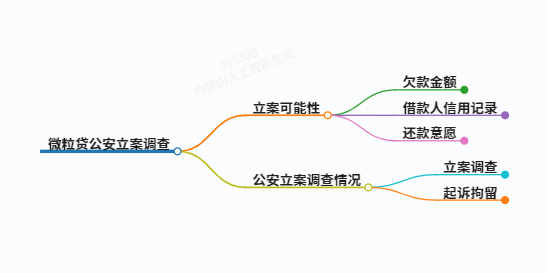 https://www.jiangxilaw.com/lawbk/17803.html