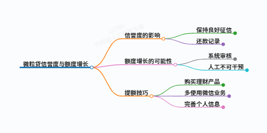 https://www.jiangxilaw.com/lawbk/17860.html