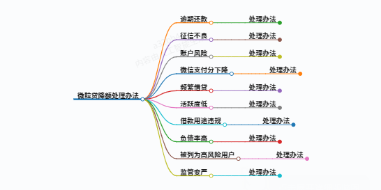 https://www.jiangxilaw.com/lawbk/17866.html