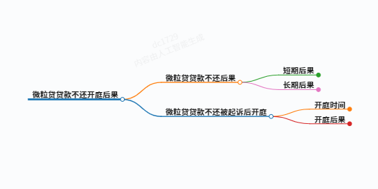 https://www.jiangxilaw.com/lawbk/17875.html
