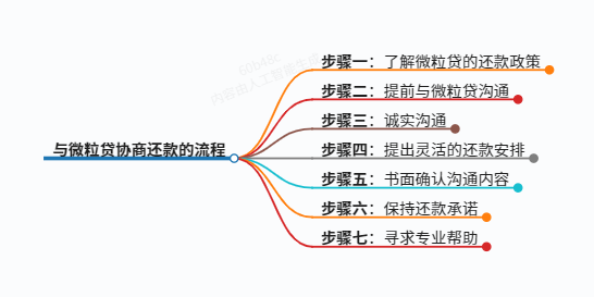 https://www.jiangxilaw.com/lawbk/17946.html
