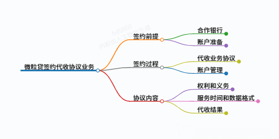 https://www.jiangxilaw.com/lawbk/17982.html