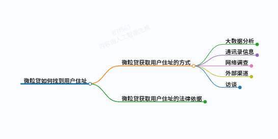 https://www.jiangxilaw.com/lawbk/18012.html