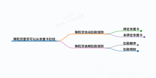 https://www.jiangxilaw.com/lawbk/18070.html