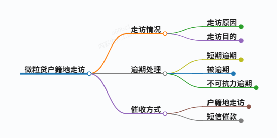 https://www.jiangxilaw.com/lawbk/18090.html