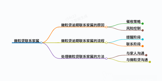 https://www.jiangxilaw.com/lawbk/18142.html