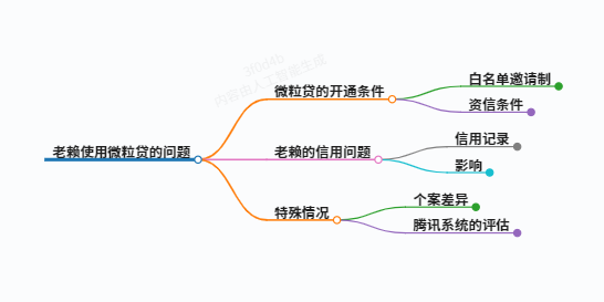 https://www.jiangxilaw.com/lawbk/18162.html
