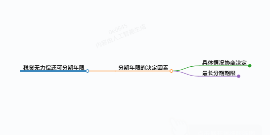 https://www.jiangxilaw.com/lawbk/18242.html