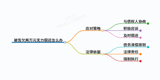 https://www.jiangxilaw.com/lawbk/18256.html