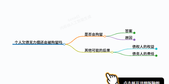 https://www.jiangxilaw.com/lawbk/18264.html