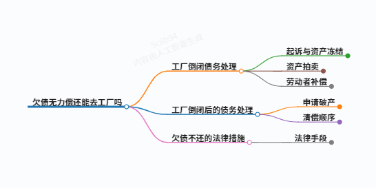 https://www.jiangxilaw.com/lawbk/18276.html