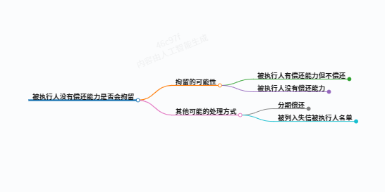 https://www.jiangxilaw.com/lawbk/18289.html