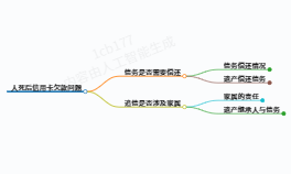 https://www.jiangxilaw.com/lawbk/18528.html